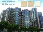 International Trade Spring Garden Residence